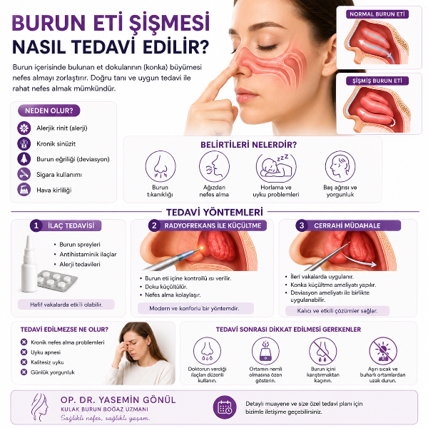 Burun Eti Şişmesi Nasıl Tedavi Edilir?